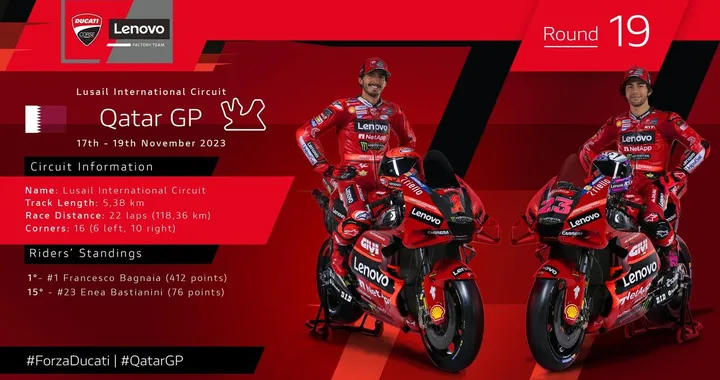 Ducati Lenovo Team: Bagnaia e Bastianini pronti per il GP del Qatar 2023