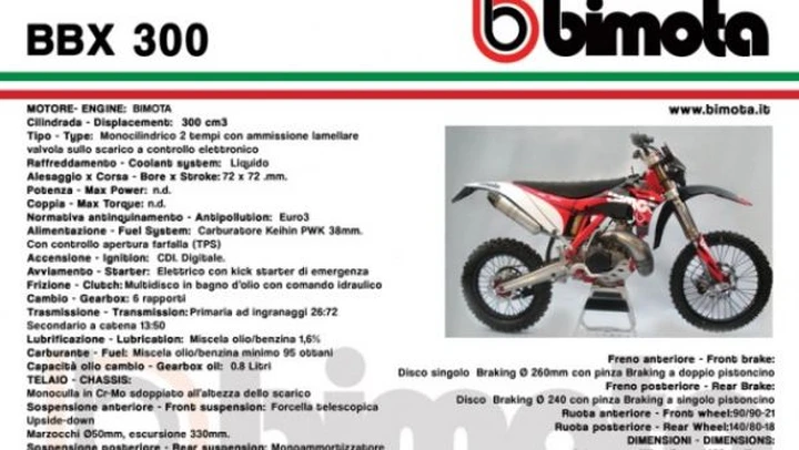 Bimota BBX Project: Salone Eicma Milano 2011