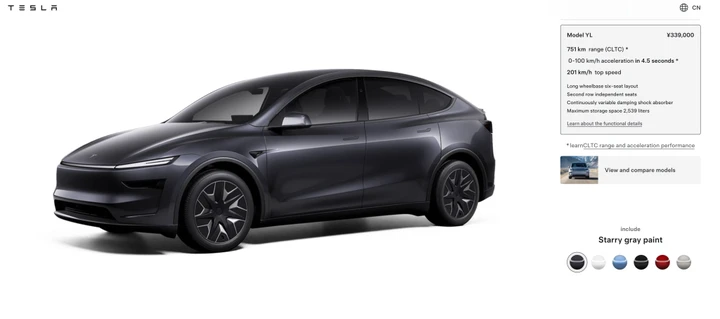 Tesla Model YL, debutta il nuovo SUV a 6 posti: il prezzo