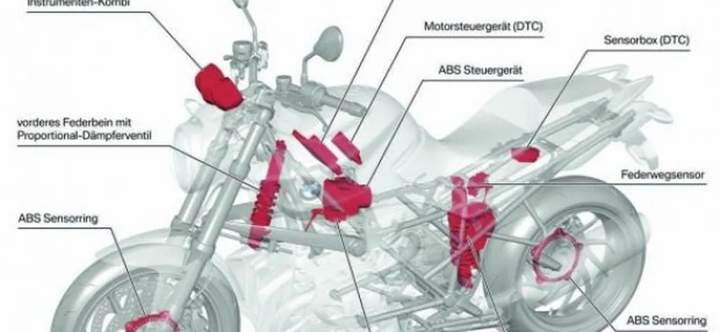 BMW Dynamic Damping Control DDC: La nuova dimensione delle sospensioni semiattive
