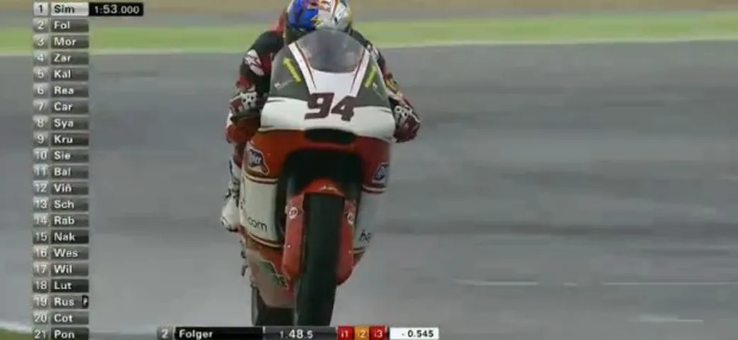 Moto2 Misano 2014: Folger si aggiudica il venerdì, Morbidelli buon 4°