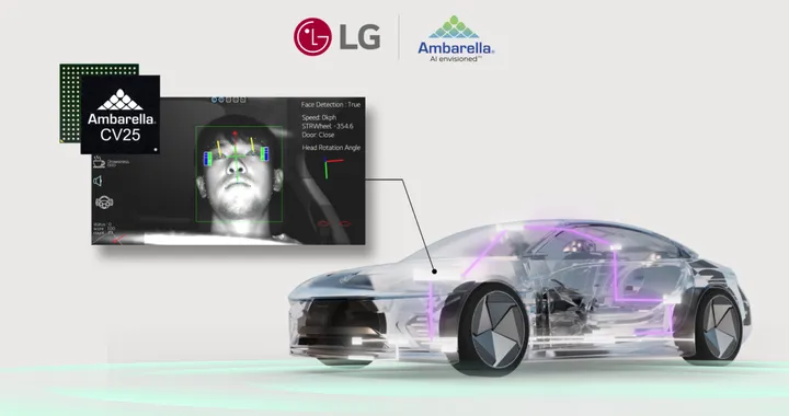 LG e Ambarella: un'alleanza per la sicurezza dei veicoli grazie all'intelligenza artificiale