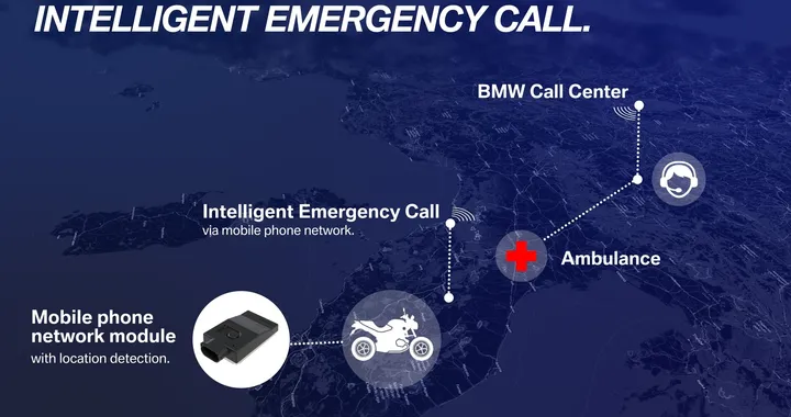 BMW Motorrad eCall