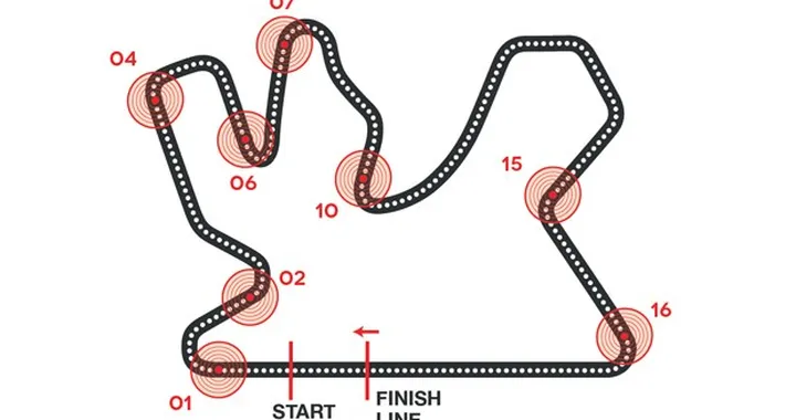 MotoGP 2014: violente staccate in Qatar