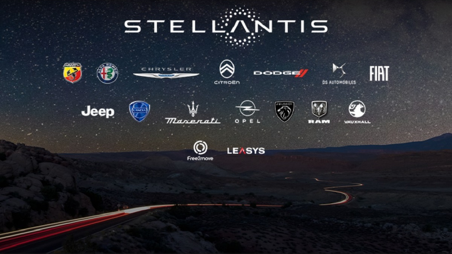 Stellantis: dopo il CES annulla la sua partecipazione anche al SEMA e ...