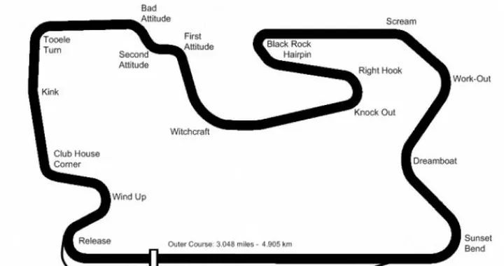 WSBK a Miller: Si corre di lunedì! Così in TV