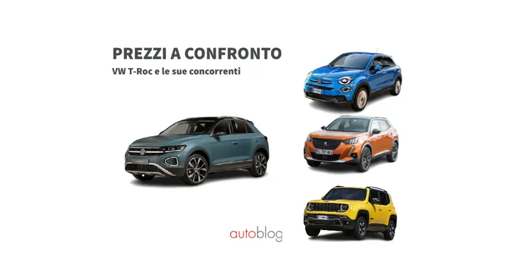 Volkswagen T-Roc: prezzi a confronto con le sue concorrenti