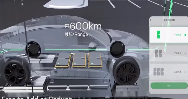 Catl-Caes, nuova tecnologia di battery swap Evogo