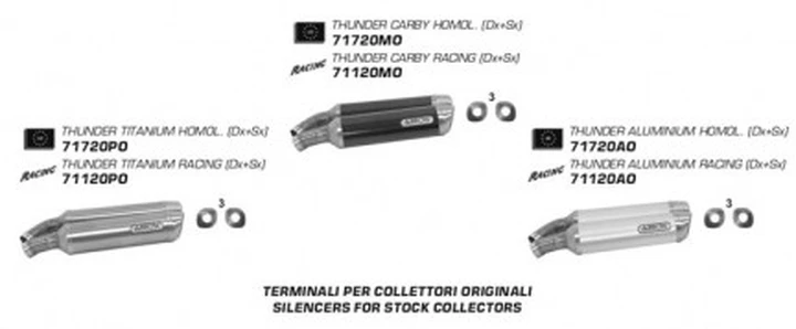 Arrow per la Ducati 1098