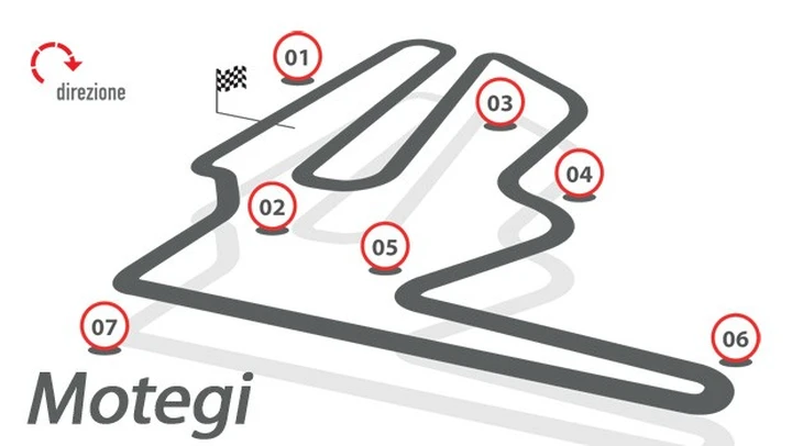 MotoGP Giappone 2013: Motegi impegnativo per i freni