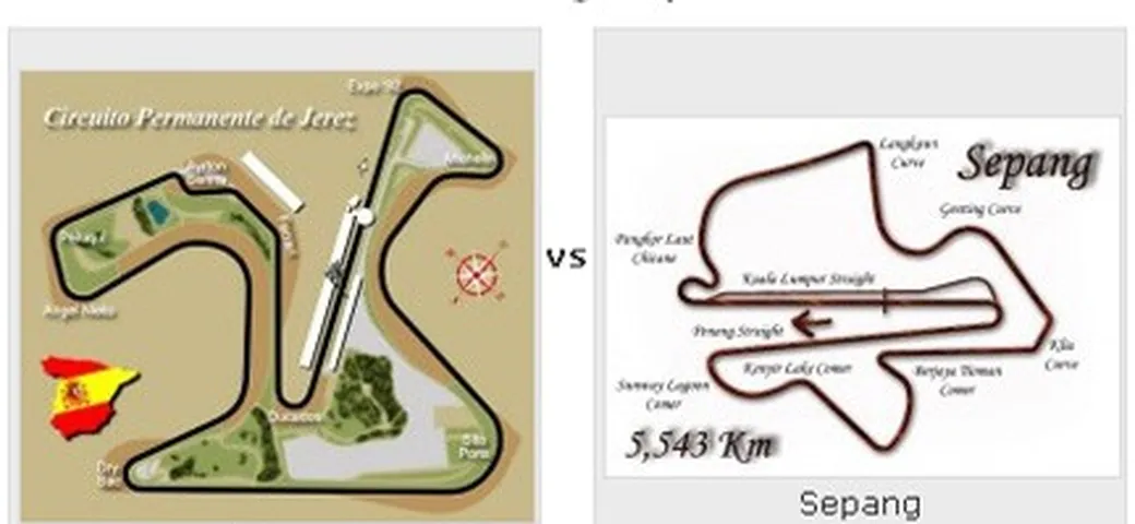 Qual è il circuito più bello della MotoGP?