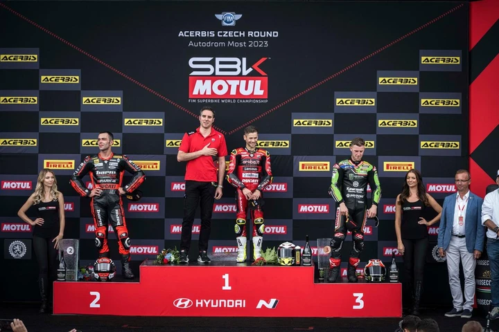 Aruba.it Racing - Ducati WorldSBK WorldSSP