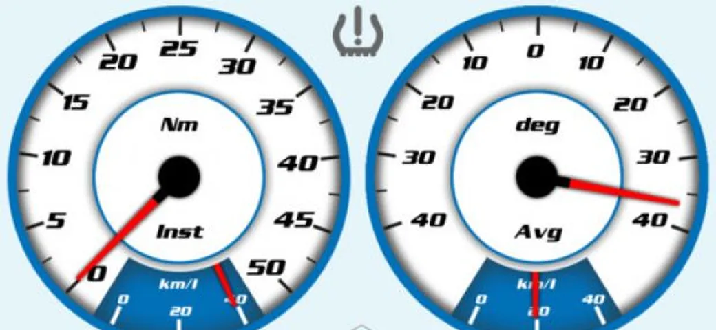 Rubrica App per motociclisti: Piaggio Multimedia Platform