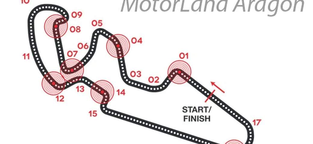 MotoGP: Aragon critico per i freni