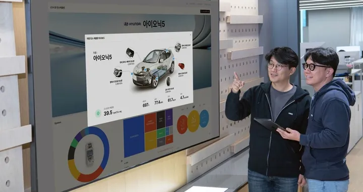 Hyundai e Kia sperimentano una soluzione per abbattere le emissioni di CO2