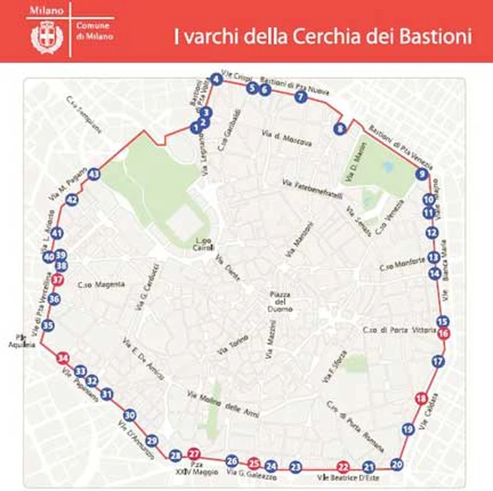 Milano 
