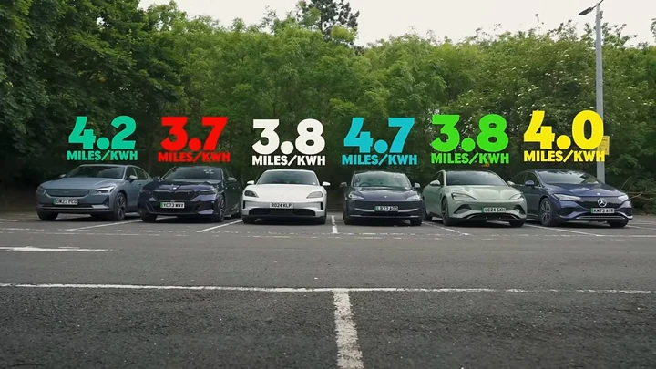 Un test sull'autonomia di alcune auto elettriche fra le più note