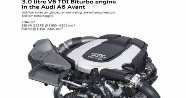 Audi: maggiori informazioni riguardo il 3.0 TDI biturbo
