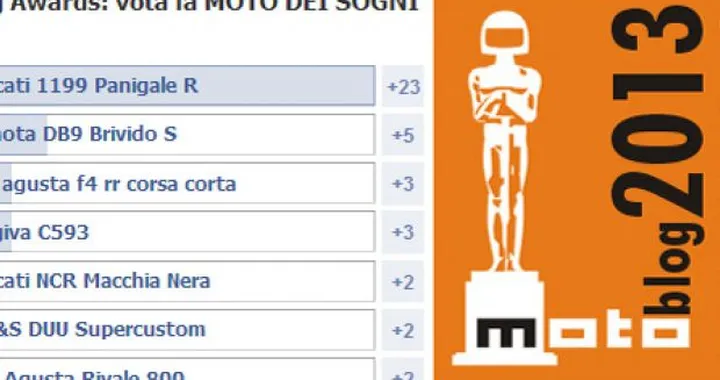 Motoblog Awards 2013: vota la Moto dei sogni