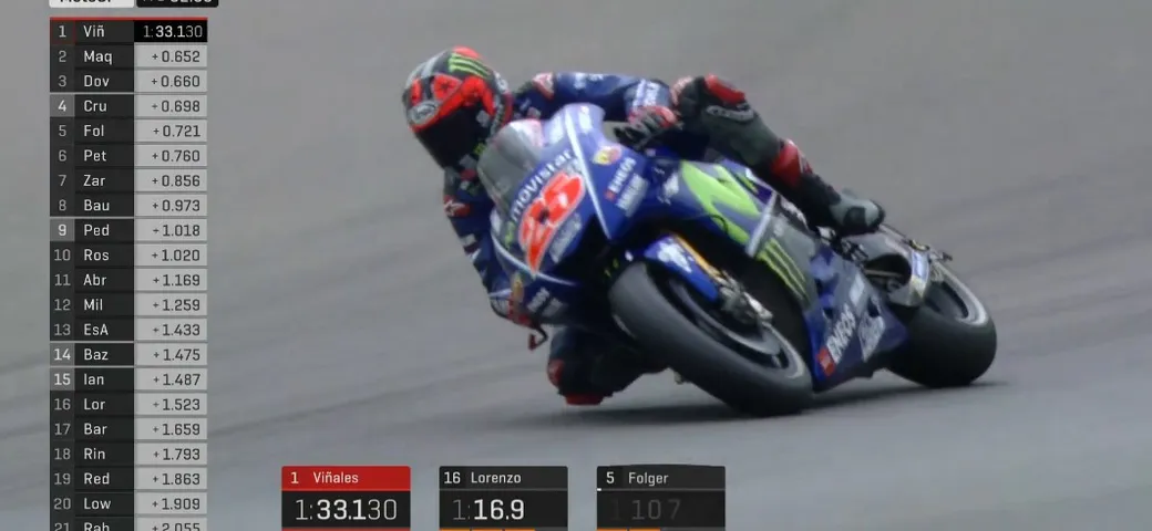 MotoGP Assen, Maverick Vinales vola nelle FP2