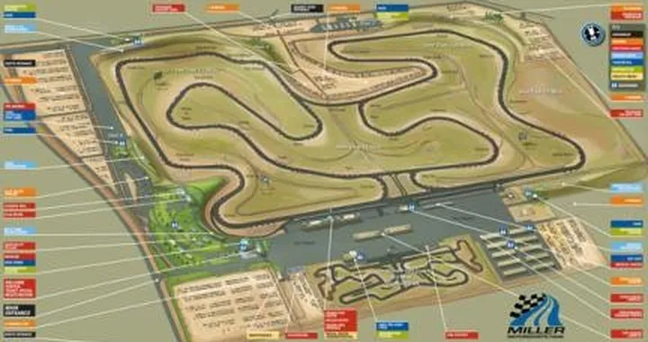 Calendario 2008: la WSBK torna negli States