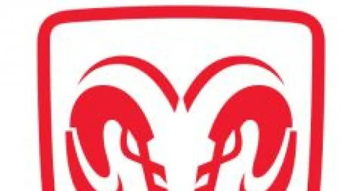 Dodge: termina la presenza sul mercato europeo