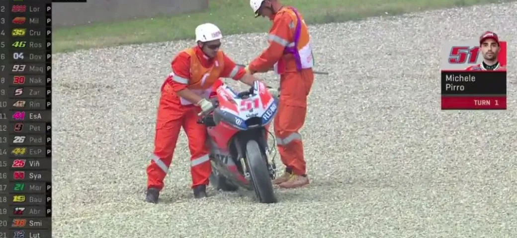 MotoGP, Mugello: la caduta di Pirro, quali le cause?
