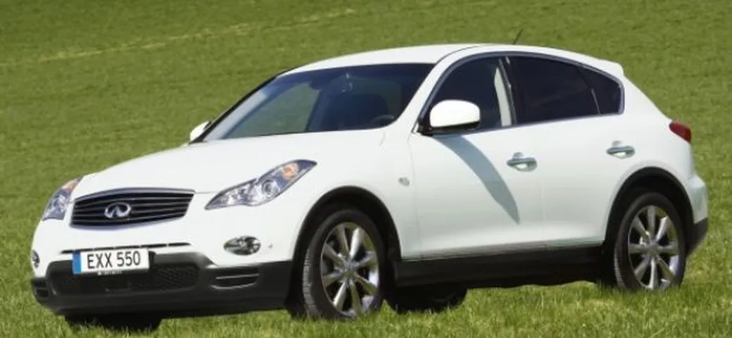 Listino Prezzi Infiniti EX30d
