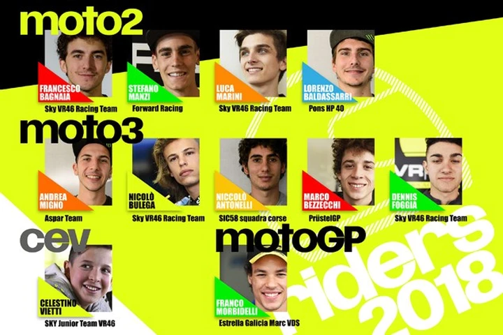VR46 Riders Academy, 2018 tra MotoGP, Moto2, Moto3 e CEV