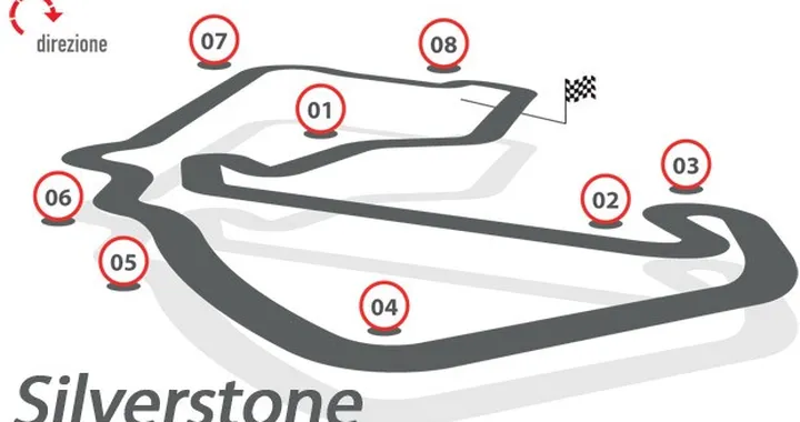 Brembo: le staccate della MotoGP a Silverstone
