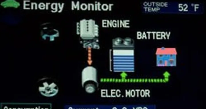 Una Toyota Prius come generatore d'emergenza per la casa