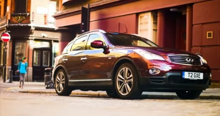 Listino Prezzi Infiniti EX Model Year 2012