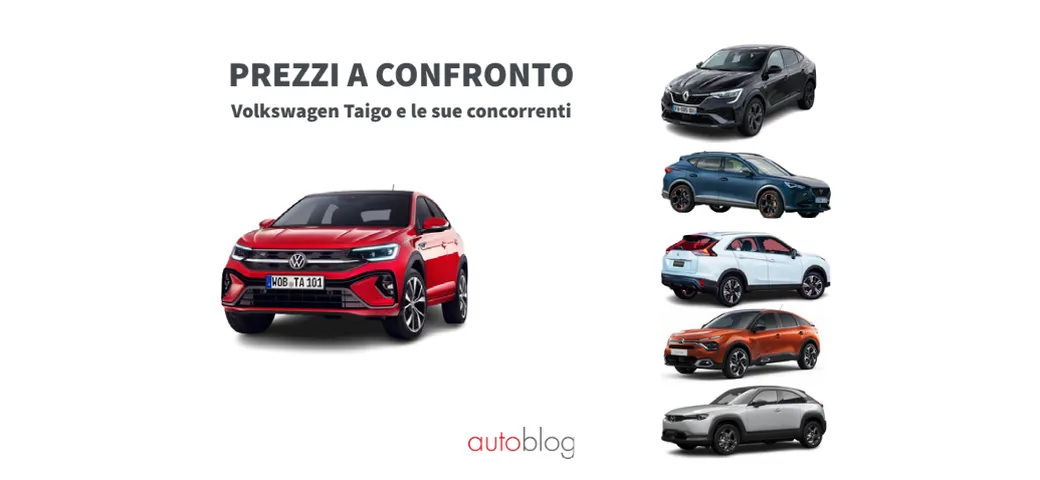 Volkswagen Taigo: prezzi a confronto con le sue concorrenti