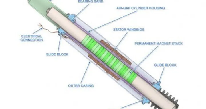 Tecnica: in arrivo l'ammortizzazione rigenerativa