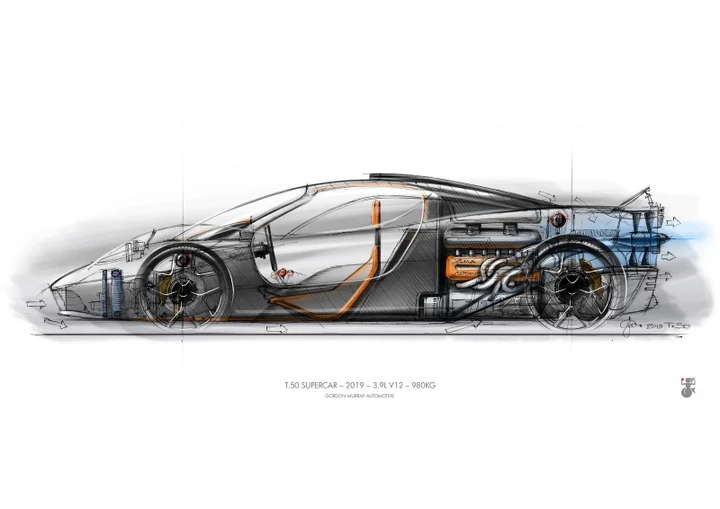 Gordon Murray: T.50, nuova supercar da sogno