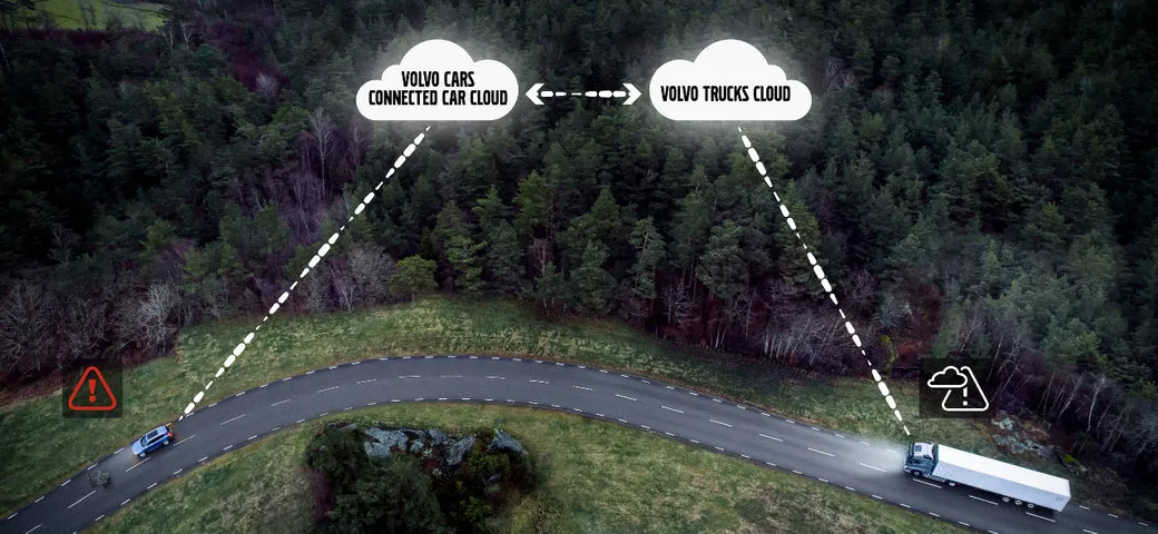 Guida connessa: Volvo fa parlare auto e camion