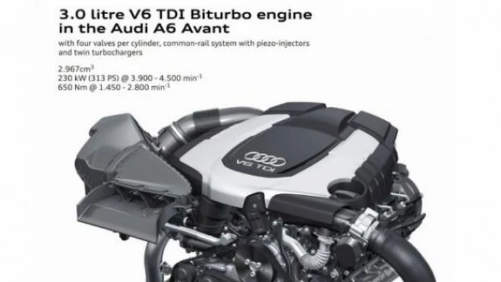 Audi: maggiori informazioni riguardo il 3.0 TDI biturbo