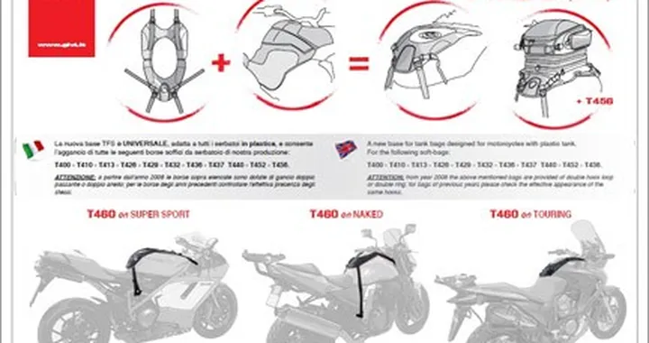 Givi presenta TFS: Tank Fitting System