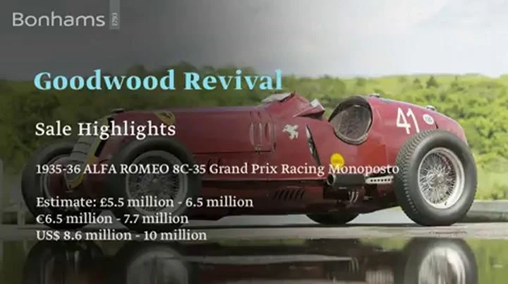 Alfa 8C-35 di Tazio Nuvolari venduta a 7 milioni di euro
