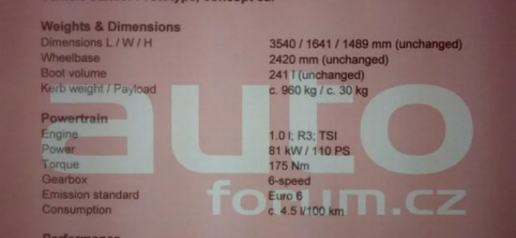 Volkswagen GT up!: sarà equipaggiata con il 1.0 TSI da 110 CV?
