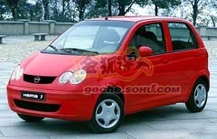 Haima H1: il clone del clone Matiz