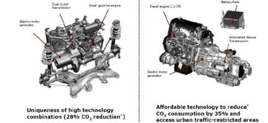 Fiat: confermato l'ibrido per le piccole e i veicoli commerciali