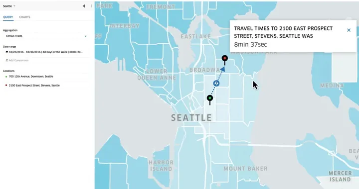 Uber Movement: nasce il sito con i dati sul traffico