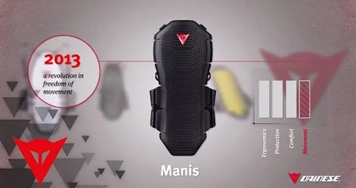 Manis Back Protectors