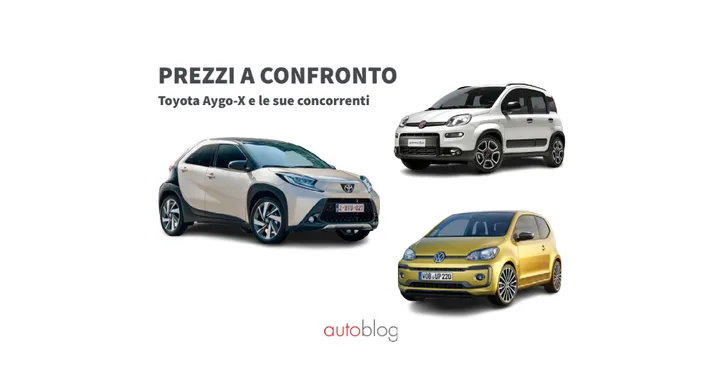 Toyota Aygo X: prezzi e promozioni a confronto con le sue concorrenti