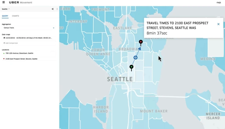 Uber Movement: nasce il sito con i dati sul traffico