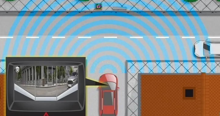 Ford lancia in Europa la telecamera frontale