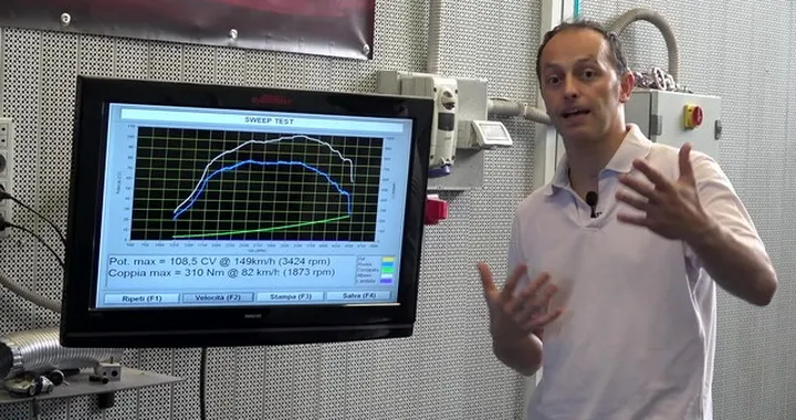 Citroen C4 Cactus - La prova al Banco Rulli