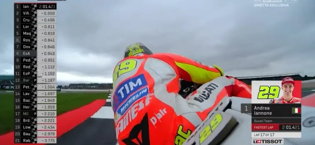 MotoGP Silverstone 2016: Andrea Iannone il migliore nelle FP2
