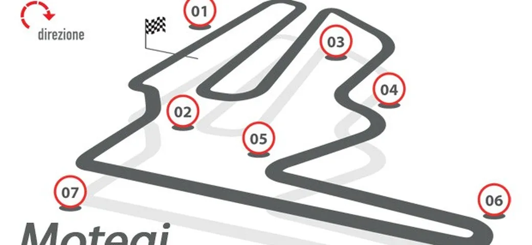 MotoGP Giappone 2013: Motegi impegnativo per i freni